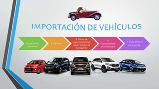 1.
Declaración
aduanera
2. Factura
3. Póliza de
seguro(opcional)
según medio de
transporte
4.
Conocimiento
de embarque
5. Guía aérea o
carta porte.
 