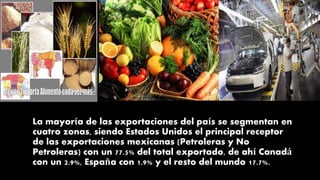La mayoría de las exportaciones del país se segmentan en
cuatro zonas, siendo Estados Unidos el principal receptor
de las exportaciones mexicanas (Petroleras y No
Petroleras) con un 77.5% del total exportado, de ahí Canadá
con un 2.9%, España con 1.9% y el resto del mundo 17.7%.
 