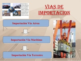 Importación Vía TerrestreImportación Vía Terrestre
Importación Vía AéreaImportación Vía Aérea
Importación Vía MaritimoImportación Vía Maritimo
VIAs de
IMPORTACION
 