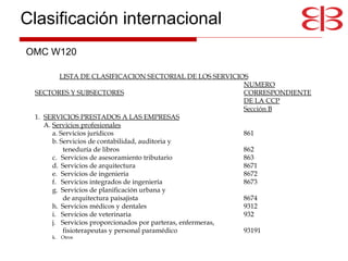   LISTA DE CLASIFICACION SECTORIAL DE LOS SERVICIOS NUMERO SECTORES Y SUBSECTORES CORRESPONDIENTE DE LA CCP Sección B 1. SERVICIOS PRESTADOS A LAS EMPRESAS A. Servicios profesionales a. Servicios jurídicos 861 b. Servicios de contabilidad, auditoria y   teneduría de libros 862 c. Servicios de asesoramiento tributario 863 d. Servicios de arquitectura 8671 e. Servicios de ingeniería 8672 f. Servicios integrados de ingeniería 8673 g. Servicios de planificación urbana y    de arquitectura paisajista 8674 h. Servicios médicos y dentales 9312 i. Servicios de veterinaria 932 j. Servicios proporcionados por parteras, enfermeras,   fisioterapeutas y personal paramédico  93191   k. Otros OMC W120 Clasificación internacional 