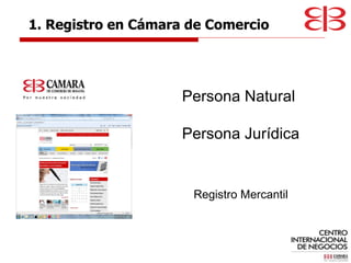 1. Registro en Cámara de Comercio Persona Natural Persona Jurídica Registro Mercantil 