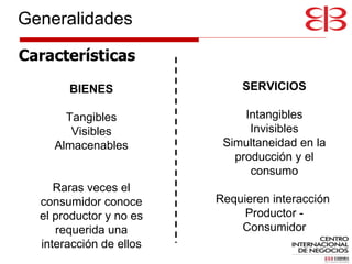 Características BIENES Tangibles Visibles Almacenables Raras veces el consumidor conoce el productor y no es requerida una interacción de ellos SERVICIOS Intangibles Invisibles Simultaneidad en la producción y el consumo Requieren interacción  Productor - Consumidor Generalidades 