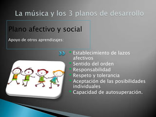 Plano afectivo y social
Apoyo de otros aprendizajes:


                               • Establecimiento de lazos
                                   afectivos
                               •   Sentido del orden
                               •   Responsabilidad
                               •   Respeto y tolerancia
                               •   Aceptación de las posibilidades
                                   individuales
                               •   Capacidad de autosuperación.
 