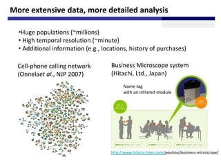 More extensive data, more detailed analysis

  • Huge populations (~millions)
  • High temporal resolution (~minute)
  • A...