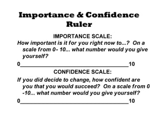 Importance confidence ruler