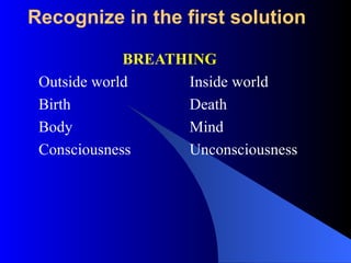 Recognize in the first solution
BREATHING
Outside world Inside world
Birth Death
Body Mind
Consciousness Unconsciousness
 