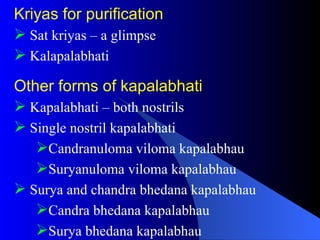 Kriyas for purification
 Sat kriyas – a glimpse
 Kalapalabhati
Other forms of kapalabhati
 Kapalabhati – both nostrils
 Single nostril kapalabhati
Candranuloma viloma kapalabhau
Suryanuloma viloma kapalabhau
 Surya and chandra bhedana kapalabhau
Candra bhedana kapalabhau
Surya bhedana kapalabhau
 