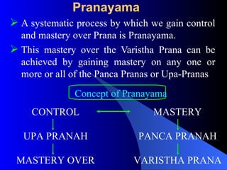 Pranayama
 A systematic process by which we gain control
and mastery over Prana is Pranayama.
 This mastery over the Varistha Prana can be
achieved by gaining mastery on any one or
more or all of the Panca Pranas or Upa-Pranas
CONTROL
UPA PRANAH
MASTERY OVER
Concept of Pranayama
MASTERY
PANCA PRANAH
VARISTHA PRANA
 