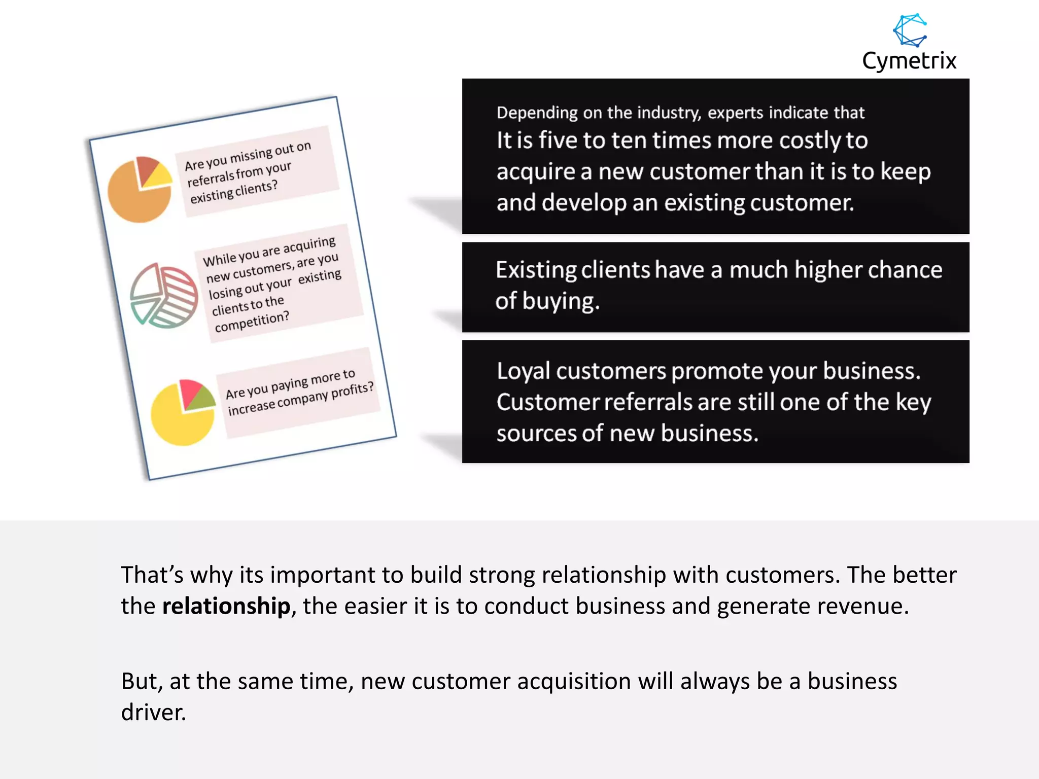 That’s why its important to build strong relationship with customers. The better
the relationship, the easier it is to conduct business and generate revenue.
But, at the same time, new customer acquisition will always be a business
driver.
 