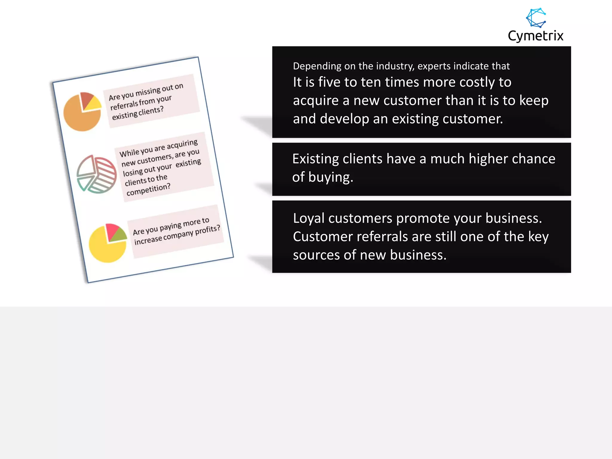 Depending on the industry, experts indicate that
It is five to ten times more costly to
acquire a new customer than it is to keep
and develop an existing customer.
Existing clients have a much higher chance
of buying.
Loyal customers promote your business.
Customer referrals are still one of the key
sources of new business.
 