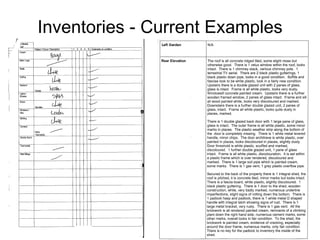 Inventories - Current Examples 