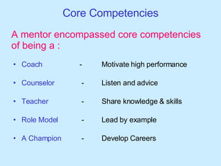 Core Competencies Coach  - Motivate high performance Counselor  - Listen and advice Teacher   - Share knowledge & skills Role Model  - Lead by example A Champion   - Develop Careers A mentor encompassed core competencies of being a : 