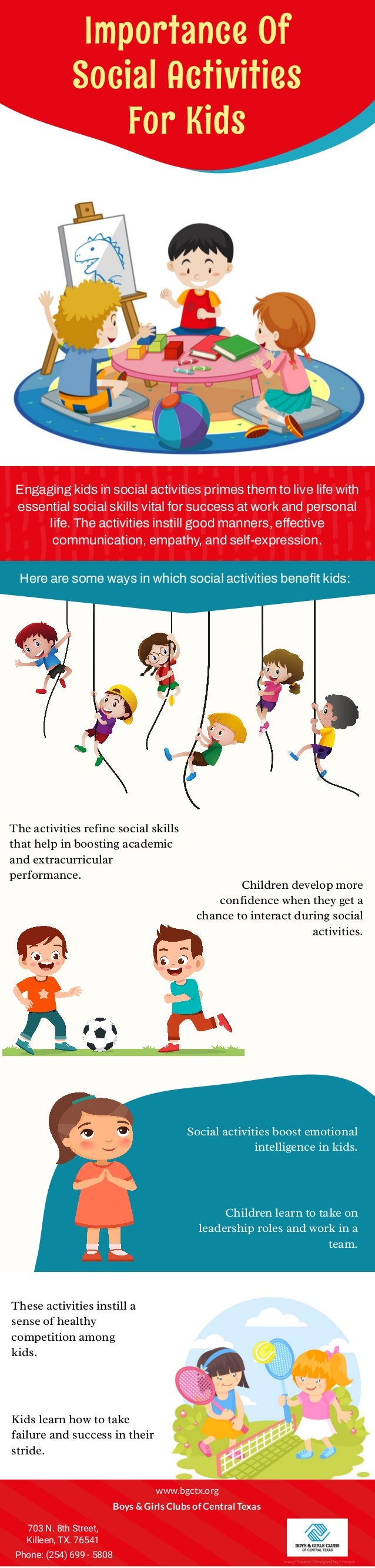 Importance Of
Social Activities
For Kids
Engaging kids in social activities primes them to live life with
essential social skills vital for success at work and personal
life. The activities instill good manners, effective
communication, empathy, and self-expression.
The activities refine social skills
that help in boosting academic
and extracurricular
performance.
Children develop more
confidence when they get a
chance to interact during social
activities.
Here are some ways in which social activities benefit kids:
Social activities boost emotional
intelligence in kids.
Children learn to take on
leadership roles and work in a
team.
These activities instill a
sense of healthy
competition among
kids.
Kids learn how to take
failure and success in their
stride.
www.bgctx.org
Boys & Girls Clubs of Central Texas
703 N. 8th Street,
Killeen, TX. 76541
Phone: (254) 699 - 5808
Image Source: Designed by Freepik
 