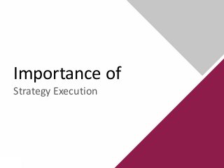 Importance of
Strategy Execution
 