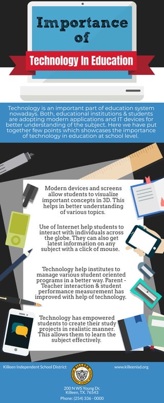 Importance
of
Technology In Education
Technology is an important part of education system
nowadays. Both, educational institutions & students
are adopting modern applications and IT devices for
better understanding of the subject. Here we have put
together few points which showcases the importance
of technology in education at school level.
Modern devices and screens
allow students to visualize
important concepts in 3D. This
helps in better understanding
of various topics.
Use of Internet help students to
interact with individuals across
the globe. They can also get
latest information on any
subject with a click of mouse.
Technology help institutes to
manage various student oriented
programs in a better way. Parent -
Teacher interaction & student
performance measurement has
improved with help of technology.
Technology has empowered
students to create their study
projects in realistic manner.
This allows them to learn the
subject effectively.
www.killeenisd.orgKilleen Independent School District
200 N WS Young Dr,
Killeen, TX. 76543
Phone: (254) 336 - 0000
 