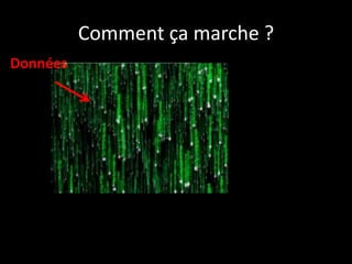 Comment ça marche ?
Données
Action
 