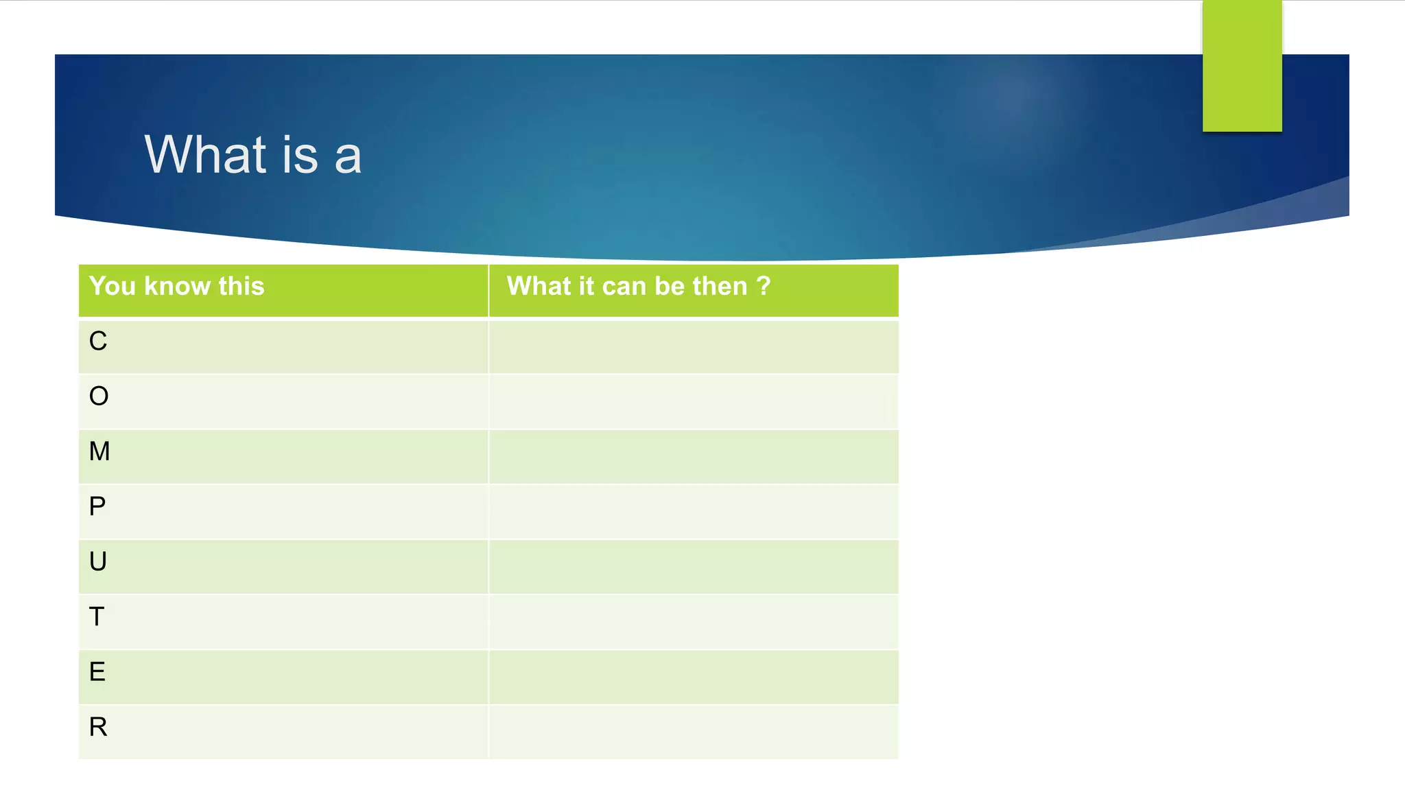 What is a
You know this What it can be then ?
C
O
M
P
U
T
E
R
 