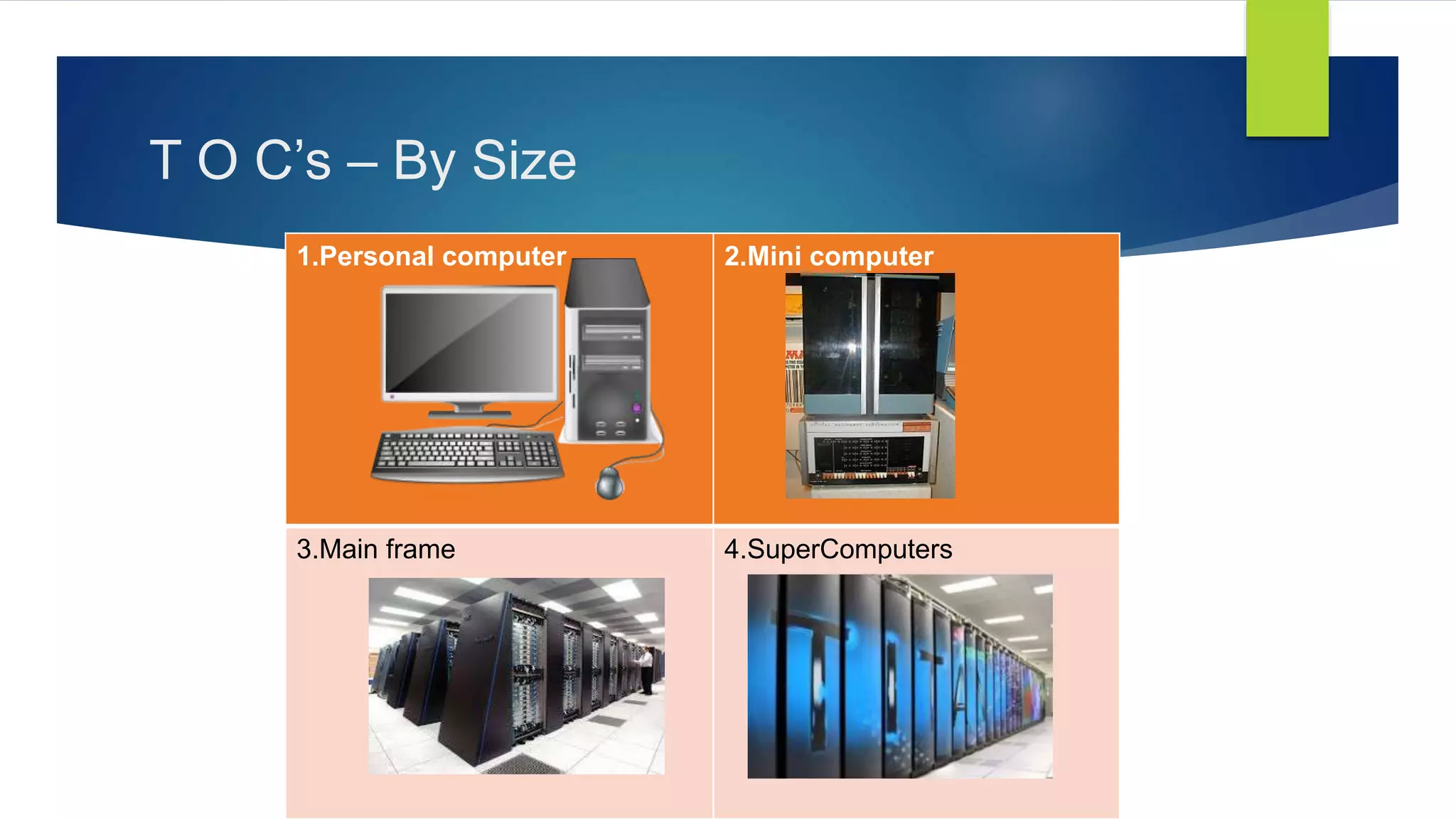 T O C’s – By Size
1.Personal computer 2.Mini computer
3.Main frame 4.SuperComputers
 