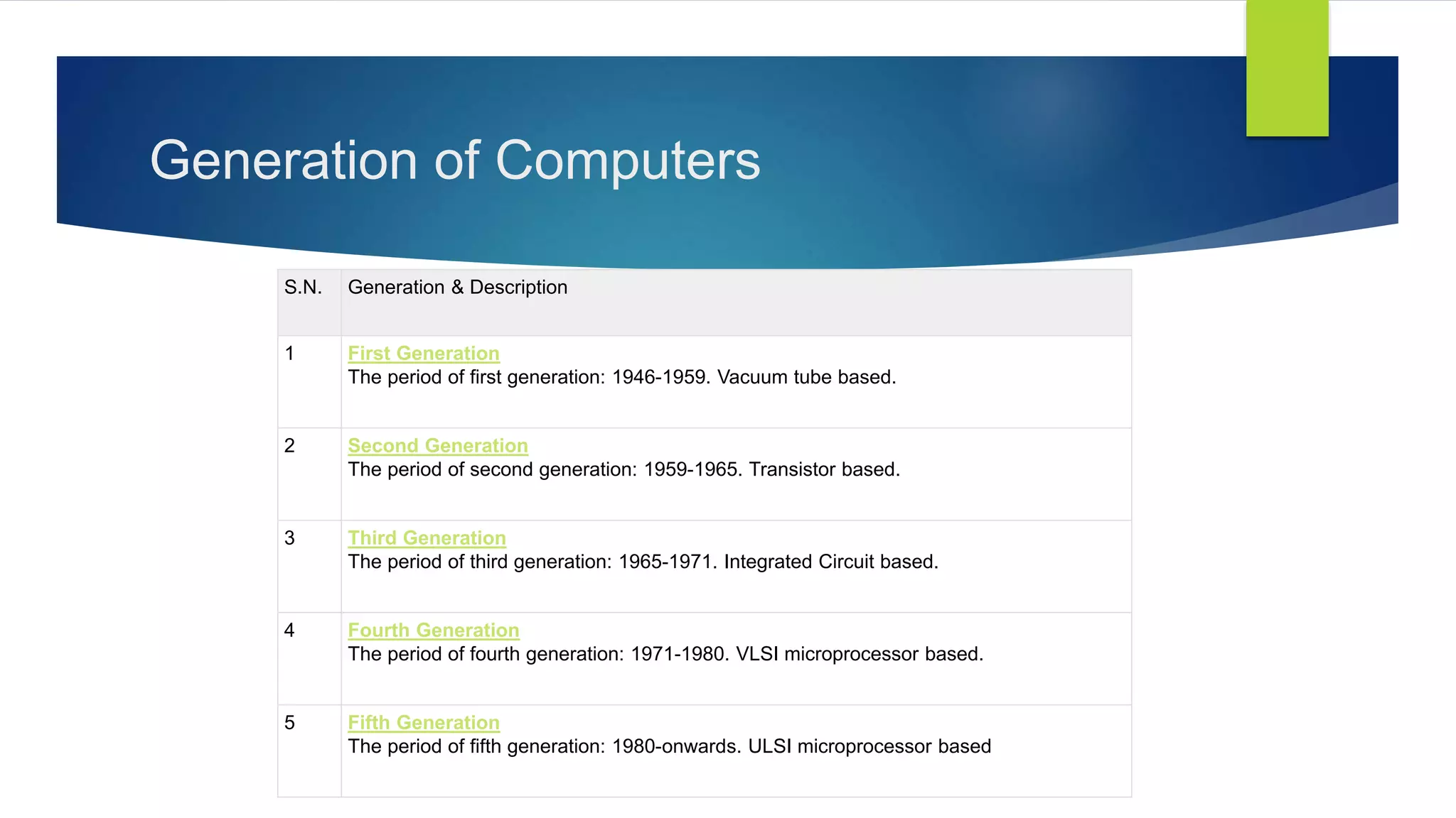 Generation of Computers
S.N. Generation & Description
1 First Generation
The period of first generation: 1946-1959. Vacuum tube based.
2 Second Generation
The period of second generation: 1959-1965. Transistor based.
3 Third Generation
The period of third generation: 1965-1971. Integrated Circuit based.
4 Fourth Generation
The period of fourth generation: 1971-1980. VLSI microprocessor based.
5 Fifth Generation
The period of fifth generation: 1980-onwards. ULSI microprocessor based
 