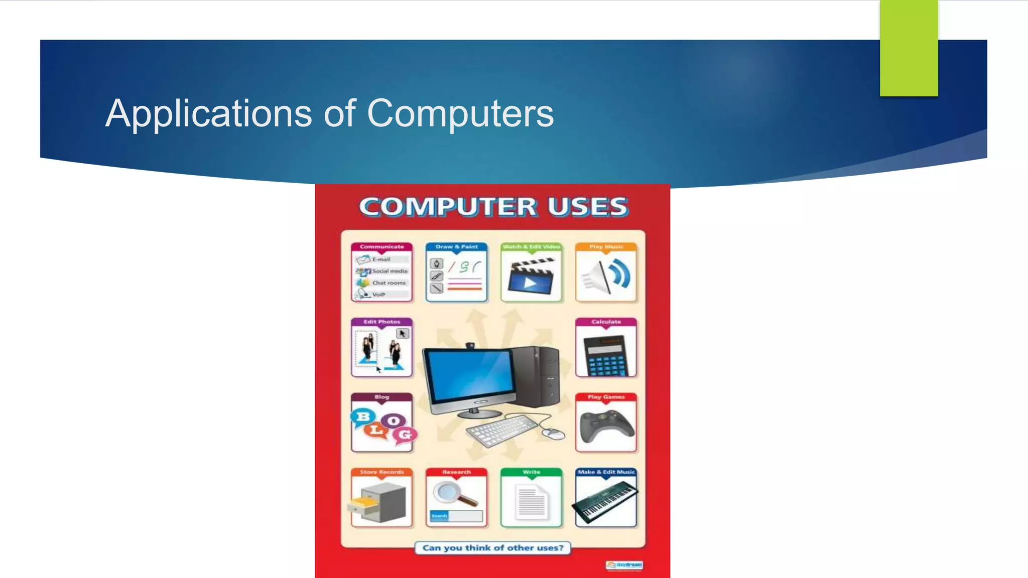 Applications of Computers
 