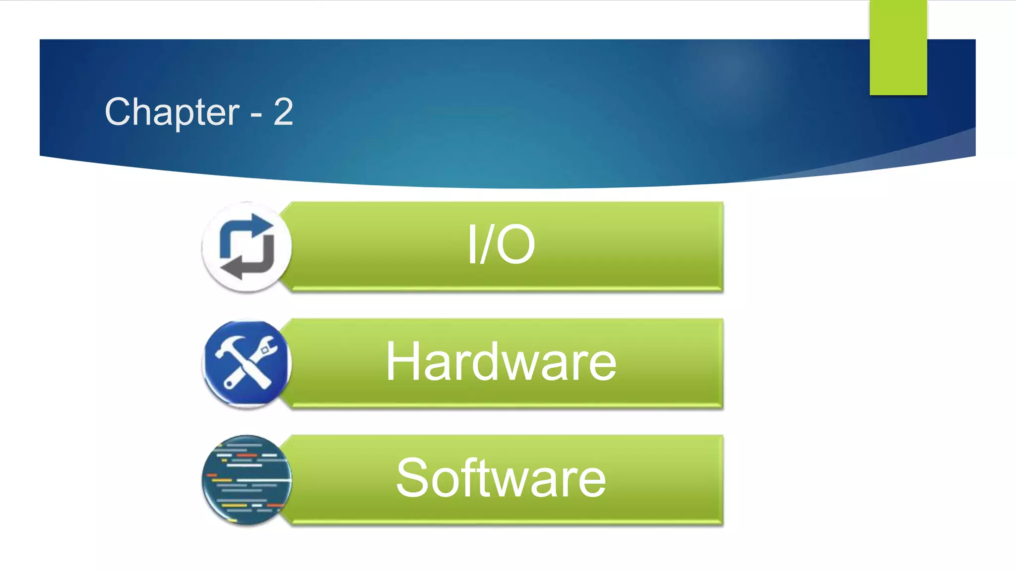 Chapter - 2
I/O
Hardware
Software
 