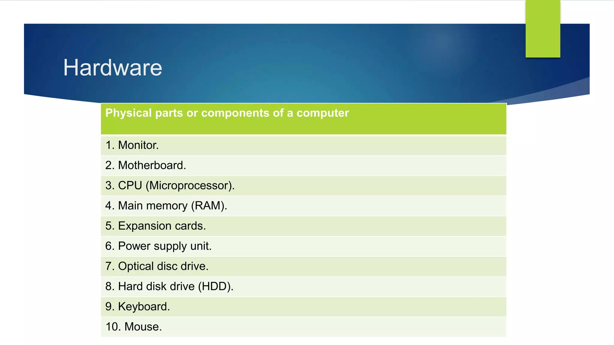 Hardware
Physical parts or components of a computer
1. Monitor.
2. Motherboard.
3. CPU (Microprocessor).
4. Main memory (RAM).
5. Expansion cards.
6. Power supply unit.
7. Optical disc drive.
8. Hard disk drive (HDD).
9. Keyboard.
10. Mouse.
 