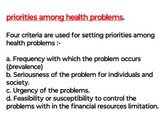 Importance and function of community health nursing.pdf