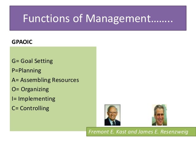 importance of management functions and principles What is lean management lean thinking is fundamentally transforming the way organizations operate the lean principles of continuous improvement,. importance of management functions and principles What is lean management lean thinking is fundamentally transforming the way organizations operate the lean principles of continuous improvement,.