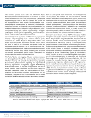 Importance and Impact of ERP Systems on Industry | PDF