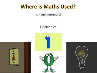 Is it just numbers?
Electronics
 