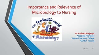 Importance and Relevance of
Microbiology to Nursing
19-08-2020 1
Dr. Pulipati Sowjanya
Associate Professor
Vignan Pharmacy College
Guntur - 522213
 
