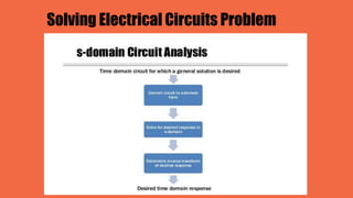Solving Electrical Circuits Problem
 