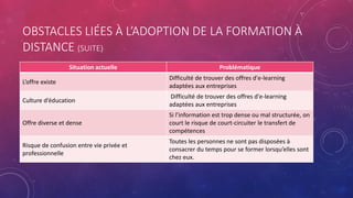 OBSTACLES LIÉES À L’ADOPTION DE LA FORMATION À
DISTANCE (SUITE)
Situation actuelle Problématique
L’offre existe
Difficulté de trouver des offres d'e-learning
adaptées aux entreprises
Culture d’éducation
Difficulté de trouver des offres d'e-learning
adaptées aux entreprises
Offre diverse et dense
Si l’information est trop dense ou mal structurée, on
court le risque de court-circuiter le transfert de
compétences
Risque de confusion entre vie privée et
professionnelle
Toutes les personnes ne sont pas disposées à
consacrer du temps pour se former lorsqu’elles sont
chez eux.
 