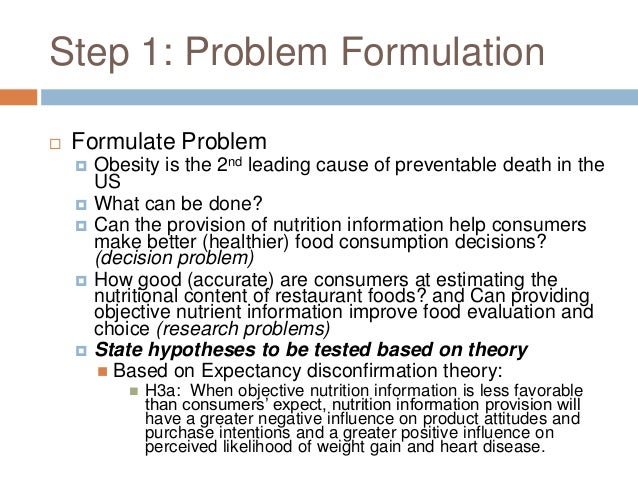 Define formulate