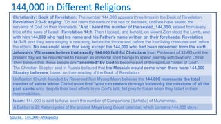 Importance of 72000 and 144000 and Kundalini.pptx