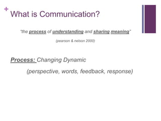 importance of academic communication .pptx