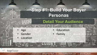 Step #1: Build Your Buyer
Personas
 