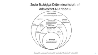 Comprehensive Insights into Adolescent Nutrition and Its Lifelong ...