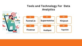 Importance of Advanced Data Analytics for Digital Marketing | PPTX ...