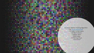 10. Kinect Skelton Tracking Algorithm
E.g. Ocado warehouse
-- 45 Super market space
-- 43,000 Products
-- 2 Million items
-- 7000 Crates
-- 25 KM long Track
 
