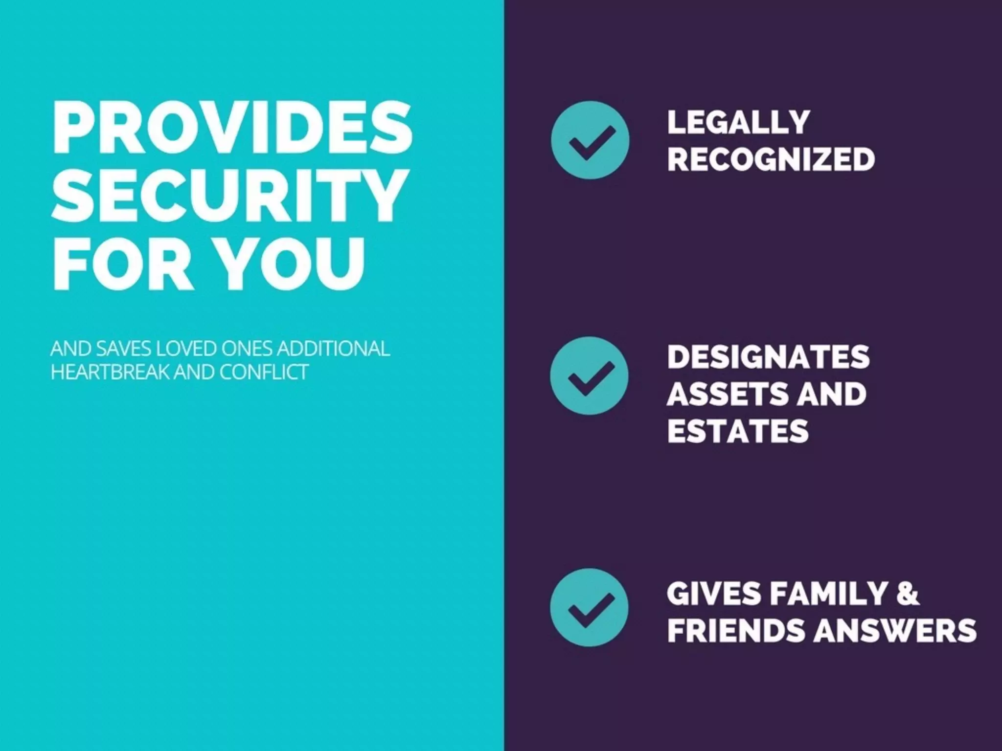 The importance of setting up a will ppt