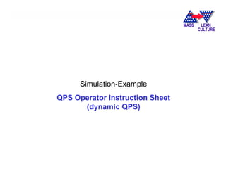 Simulation-Example
QPS Operator Instruction Sheet
(dynamic QPS)
MASS LEAN
CULTURE
 