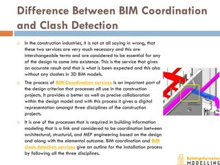 Importance of bim coordination and clash detection services in the ...