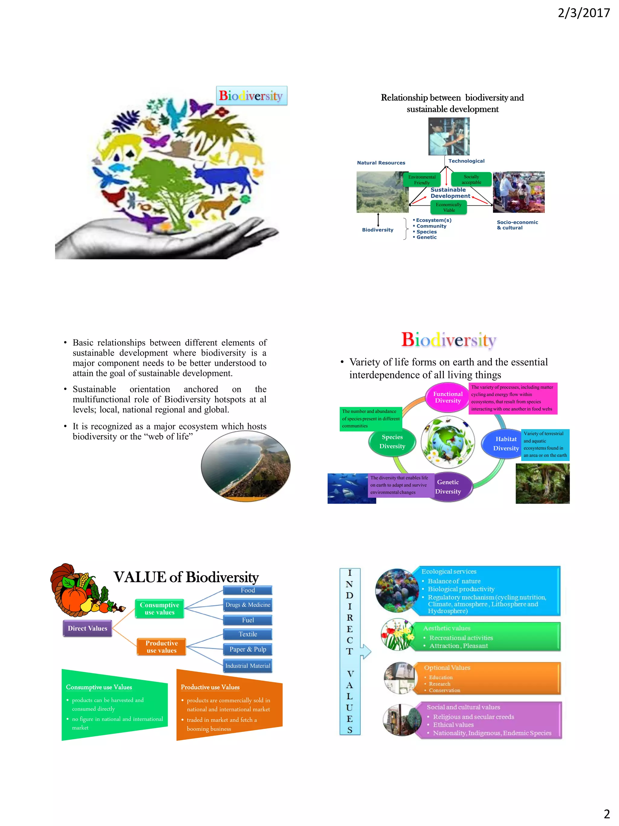 Importance of biodiversity for Sustainable development | PDF ...
