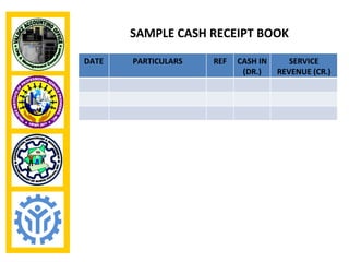 SAMPLE CASH RECEIPT BOOK

DATE   PARTICULARS   REF   CASH IN      SERVICE
                            (DR.)    REVENUE (CR.)
 