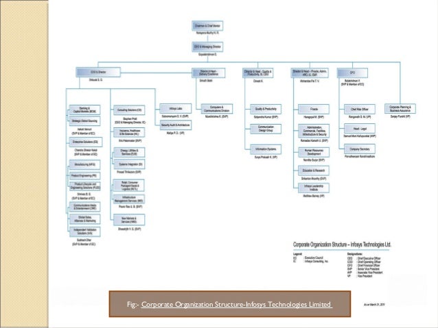 importance of employee retention pdf