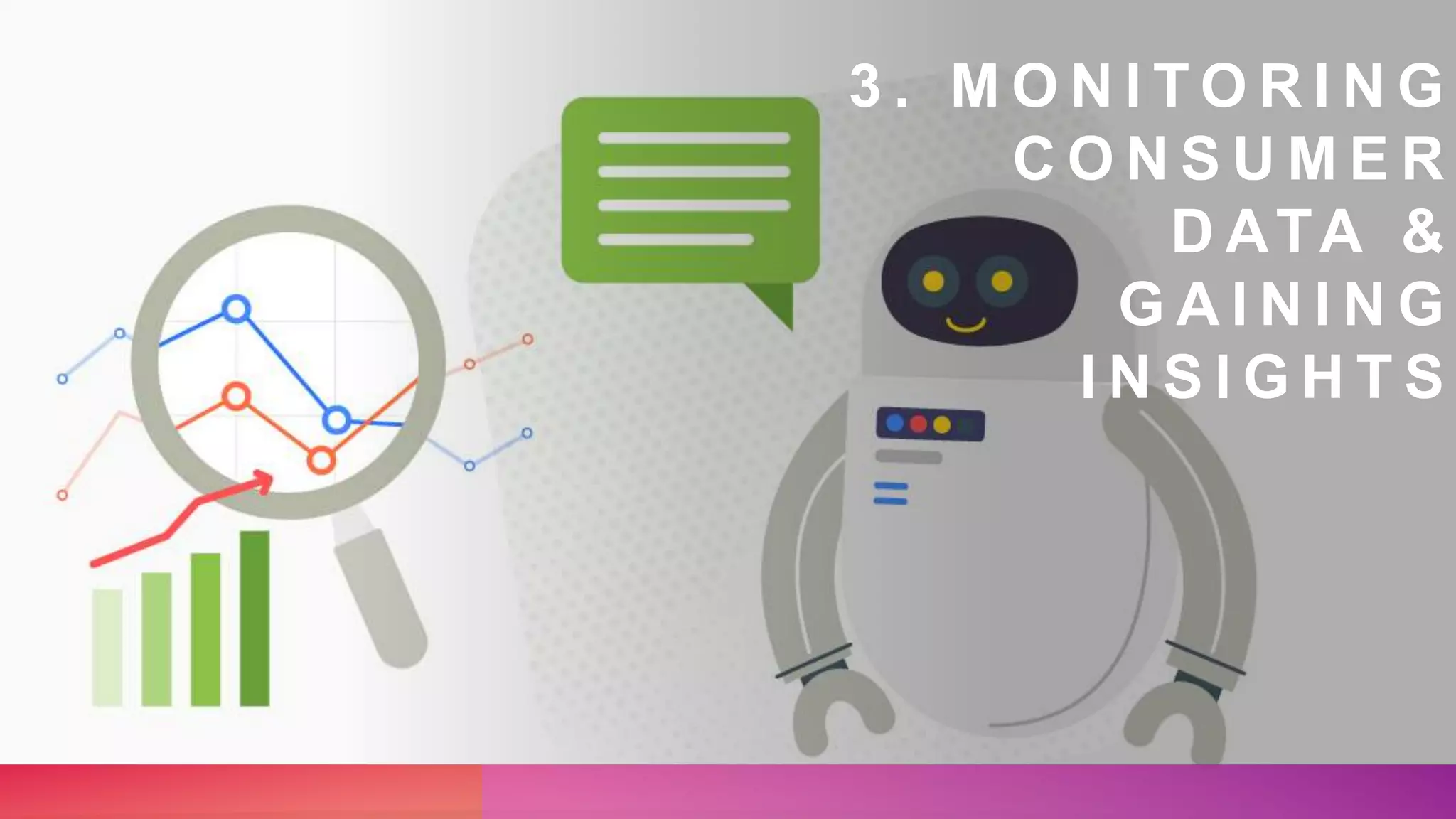 3 . M O N I T O R I N G
C O N S U M E R
D ATA &
G A I N I N G
I N S I G H T S
 