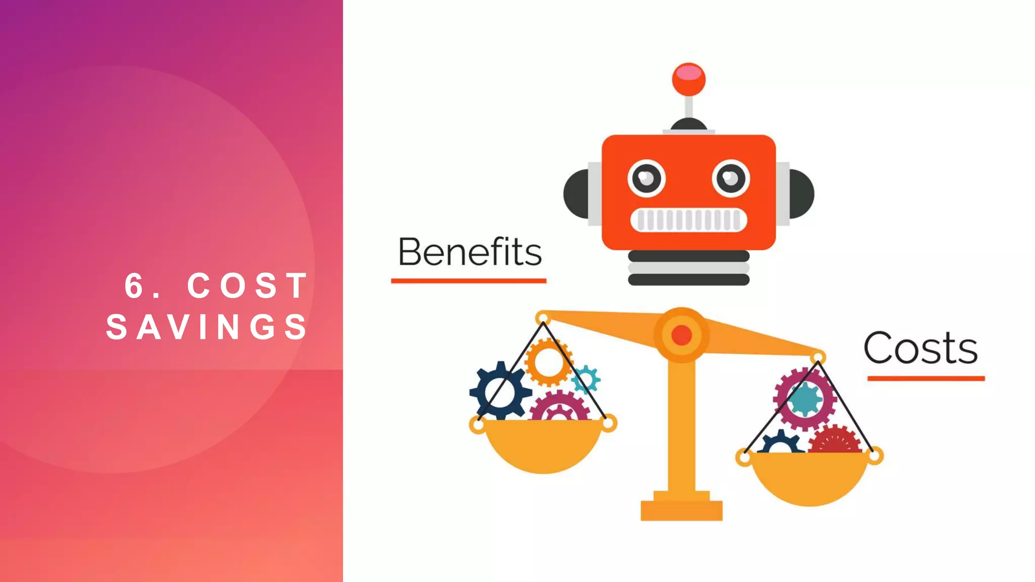 6 . C O S T
S A V I N G S
 