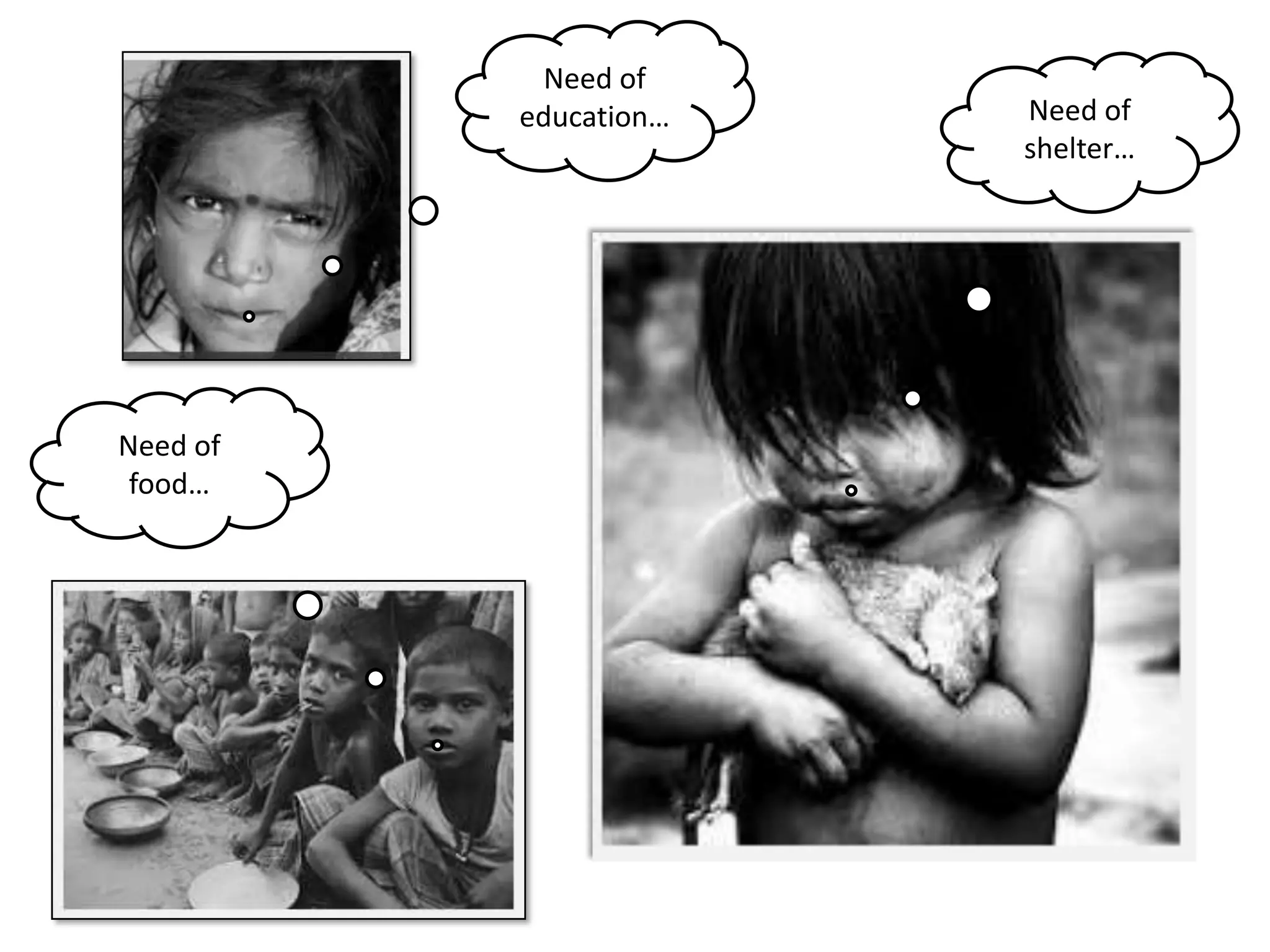 Importance of Child Rights | PPTX