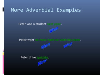 More Adverbial Examples
Peter was a student last year.
Peter drive quickly.
Peter went to New York to visit his aunt.
 
